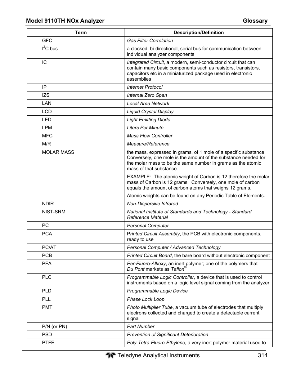 Teledyne 9110TH - Nitrogen Oxides Analyzer User Manual | Page 334 / 335