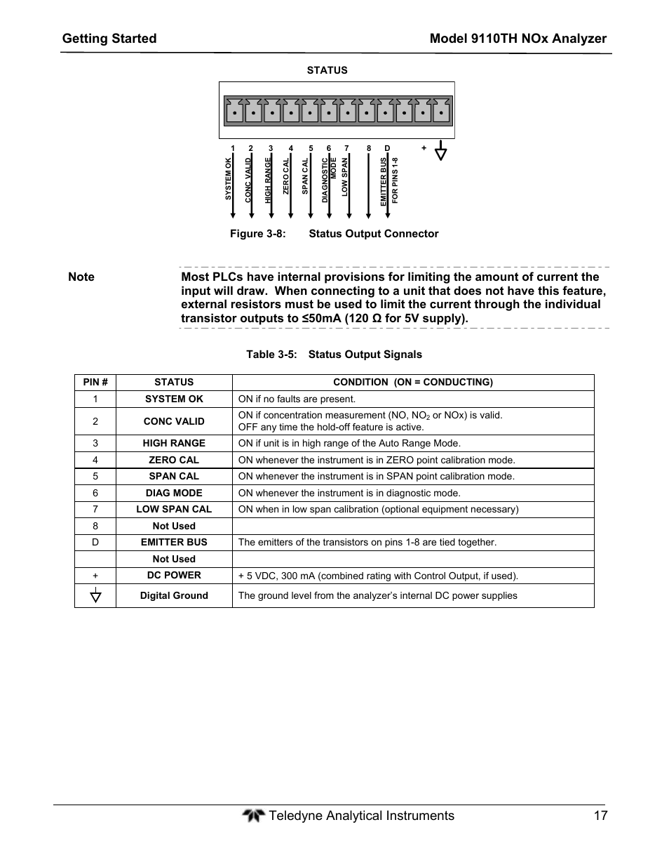 Teledyne 9110TH - Nitrogen Oxides Analyzer User Manual | Page 37 / 335
