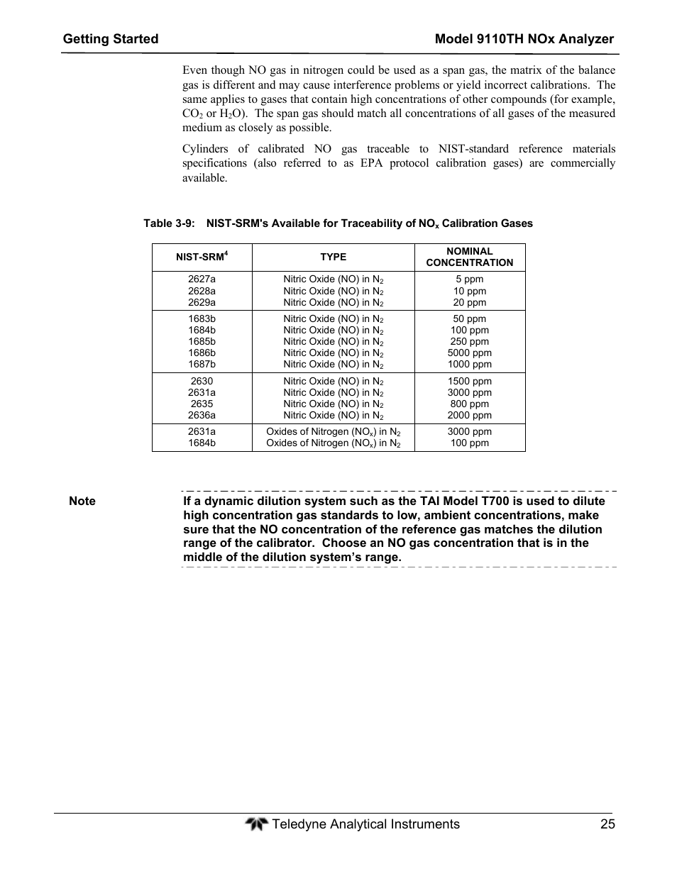 Or h | Teledyne 9110TH - Nitrogen Oxides Analyzer User Manual | Page 45 / 335