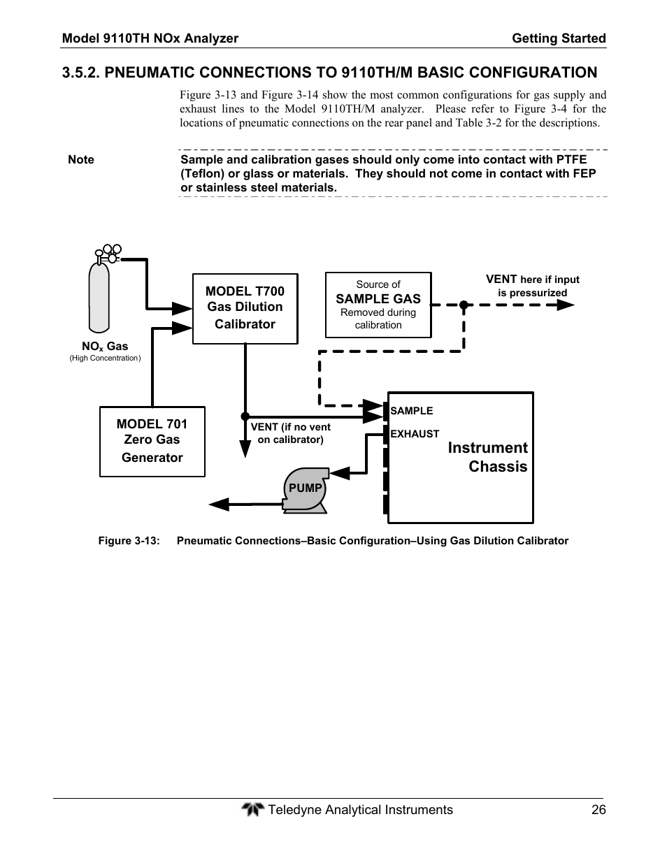 Instrument chassis | Teledyne 9110TH - Nitrogen Oxides Analyzer User Manual | Page 46 / 335