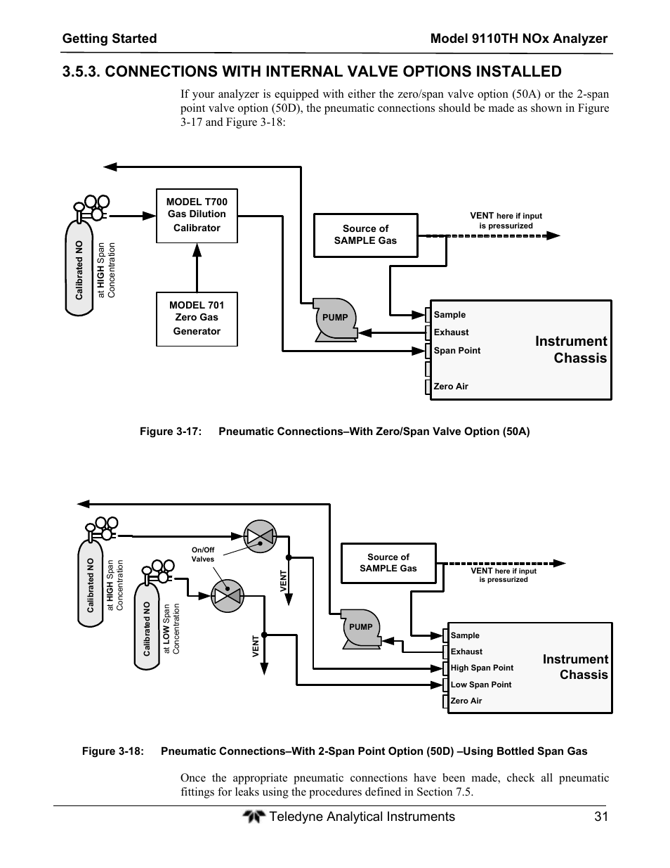 Connections with internal valve options installed, Instrument chassis | Teledyne 9110TH - Nitrogen Oxides Analyzer User Manual | Page 51 / 335