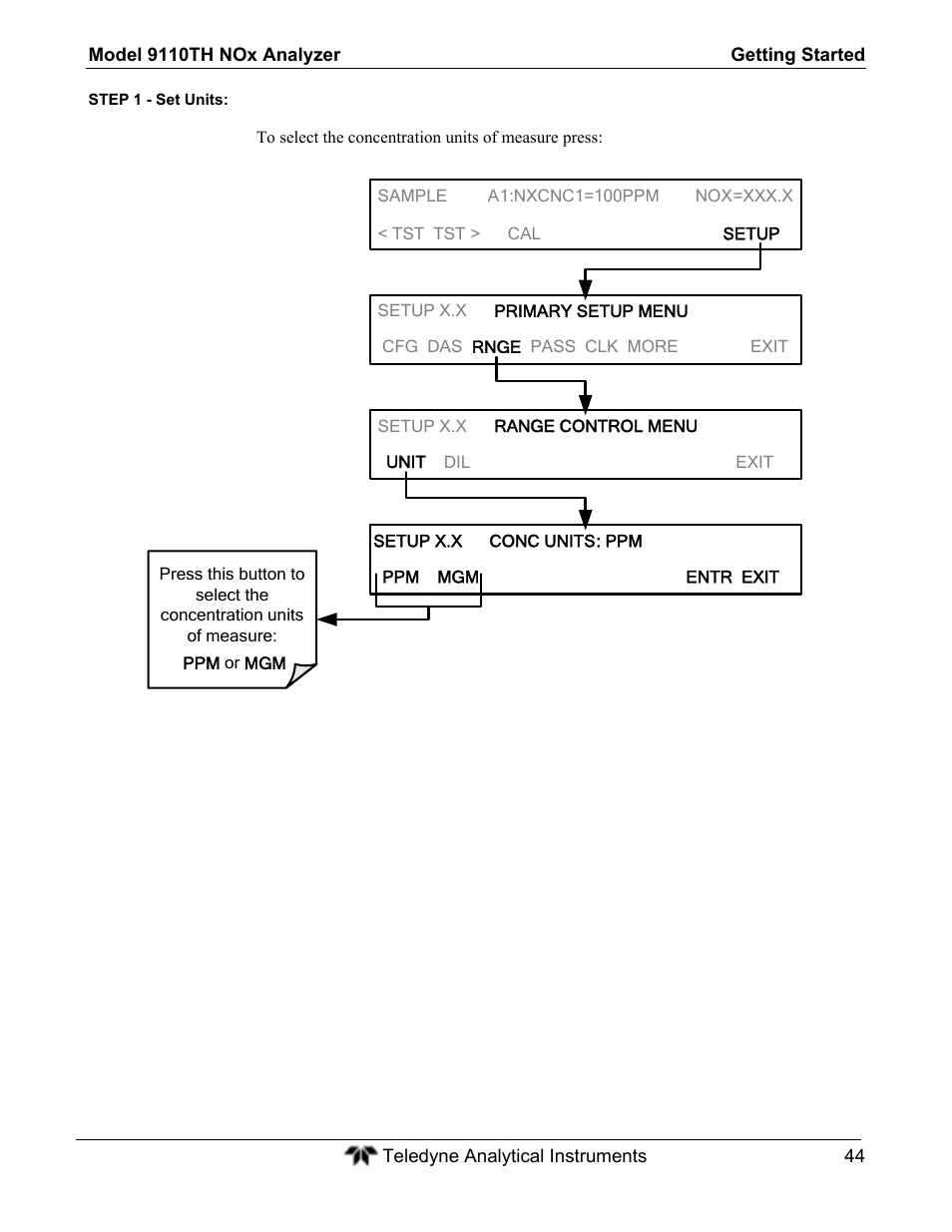 Teledyne 9110TH - Nitrogen Oxides Analyzer User Manual | Page 64 / 335