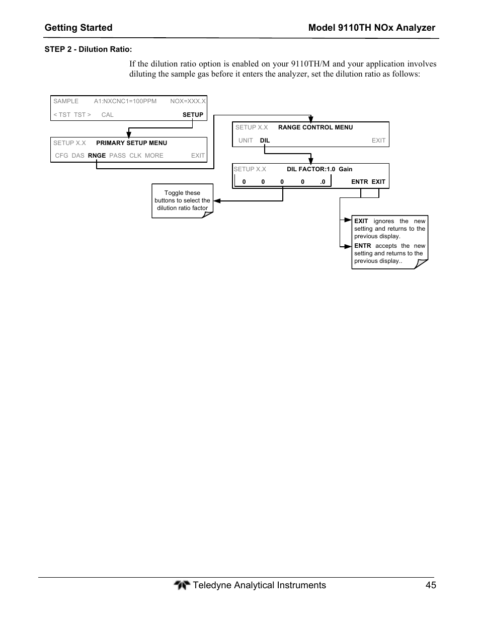 Teledyne 9110TH - Nitrogen Oxides Analyzer User Manual | Page 65 / 335