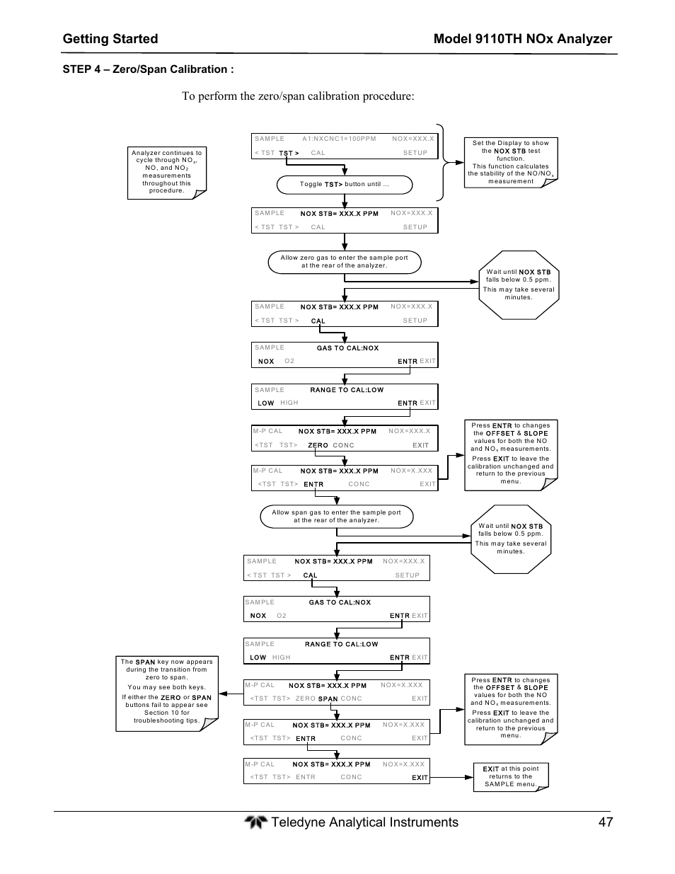 Step 4 – zero/span calibration | Teledyne 9110TH - Nitrogen Oxides Analyzer User Manual | Page 67 / 335
