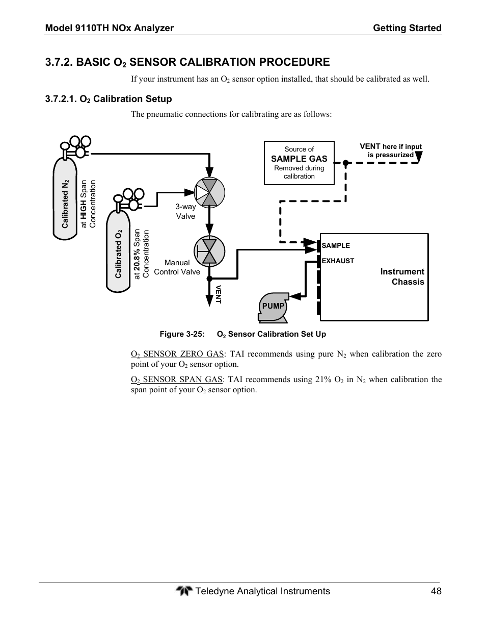 Basic o, Sensor calibration procedure | Teledyne 9110TH - Nitrogen Oxides Analyzer User Manual | Page 68 / 335