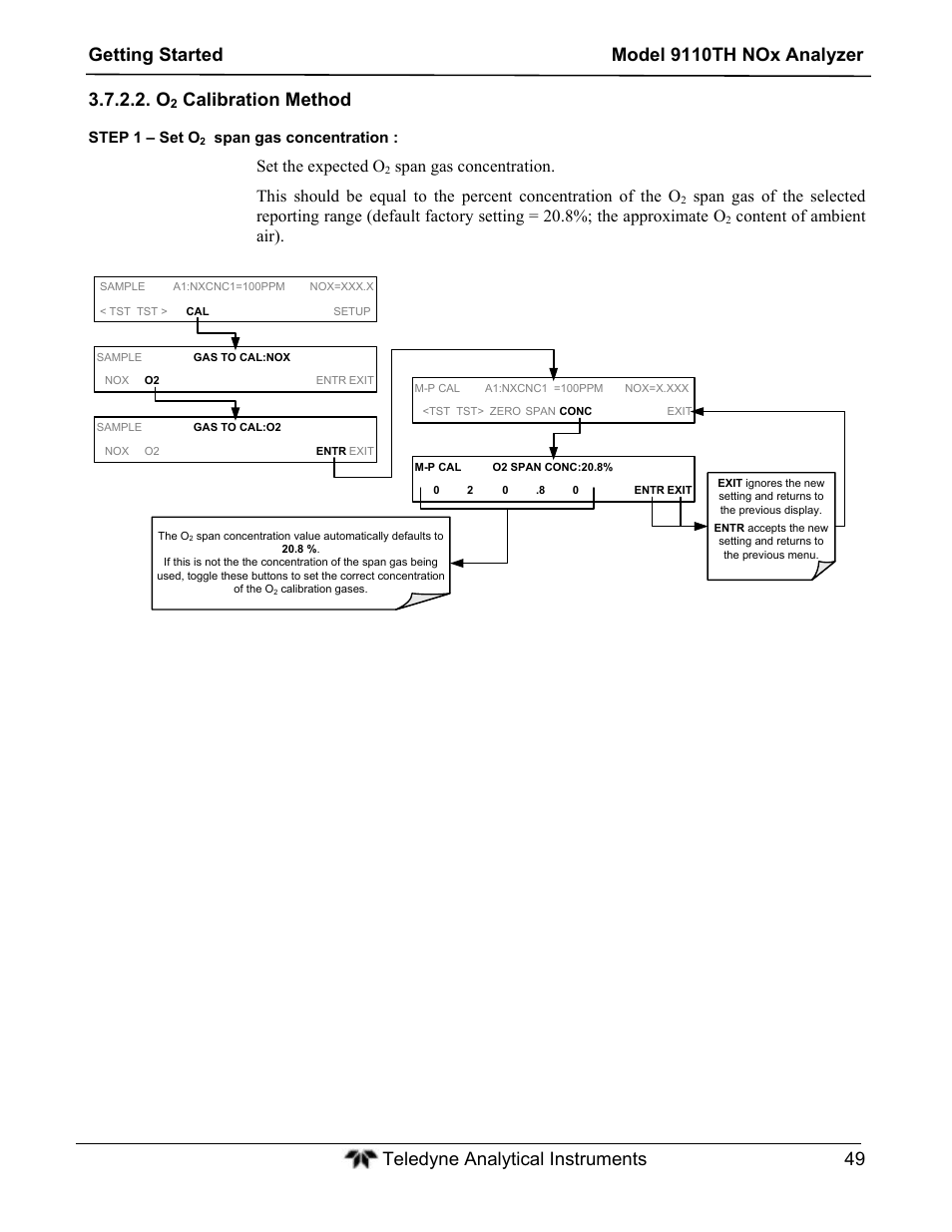 Calibration method, Set the expected o, Content of ambient air) | Teledyne 9110TH - Nitrogen Oxides Analyzer User Manual | Page 69 / 335