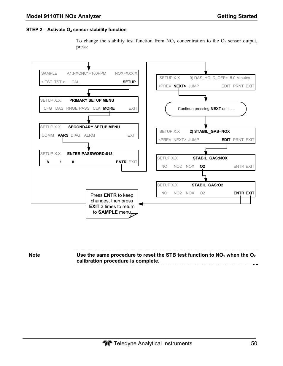 Teledyne 9110TH - Nitrogen Oxides Analyzer User Manual | Page 70 / 335
