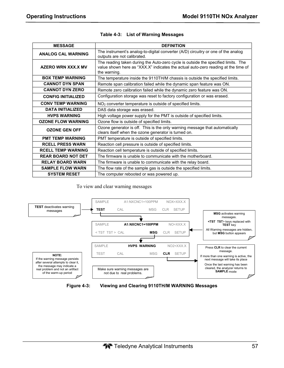 Teledyne 9110TH - Nitrogen Oxides Analyzer User Manual | Page 77 / 335