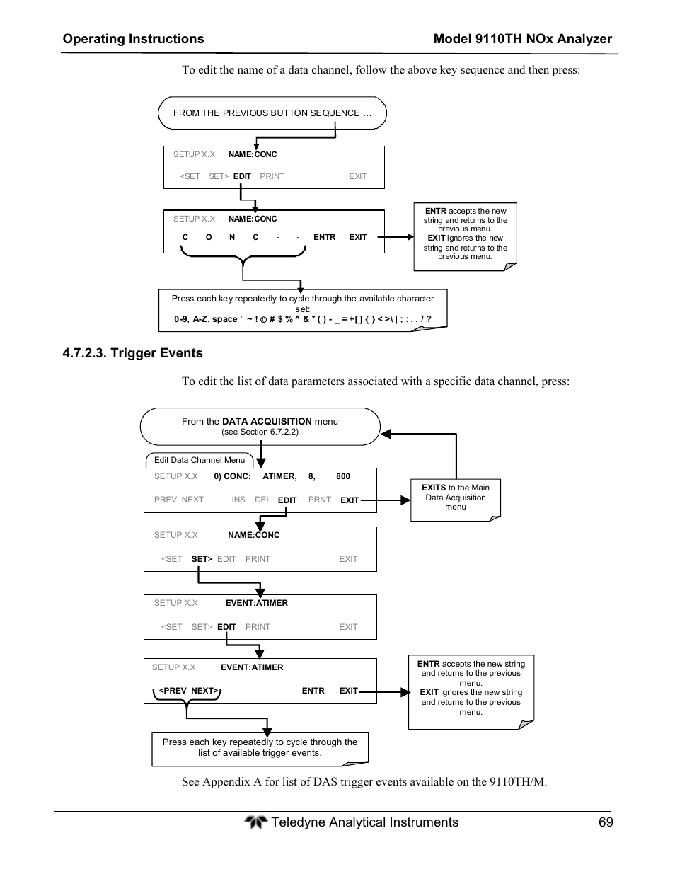 Trigger events | Teledyne 9110TH - Nitrogen Oxides Analyzer User Manual | Page 89 / 335
