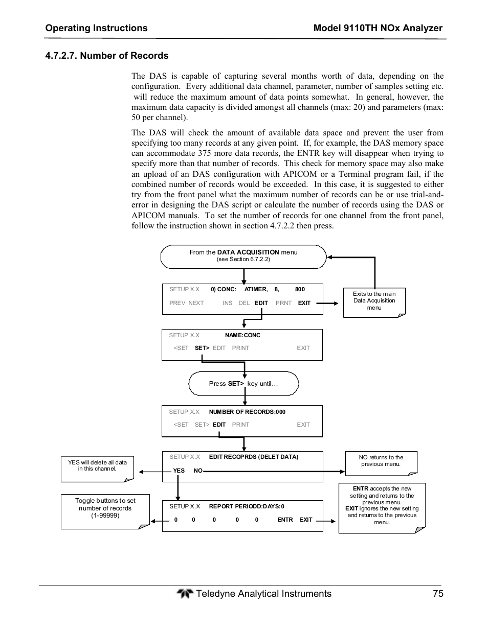 Number of records | Teledyne 9110TH - Nitrogen Oxides Analyzer User Manual | Page 95 / 335