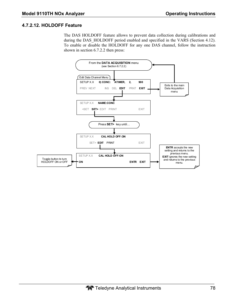 Holdoff feature | Teledyne 9110TH - Nitrogen Oxides Analyzer User Manual | Page 98 / 335