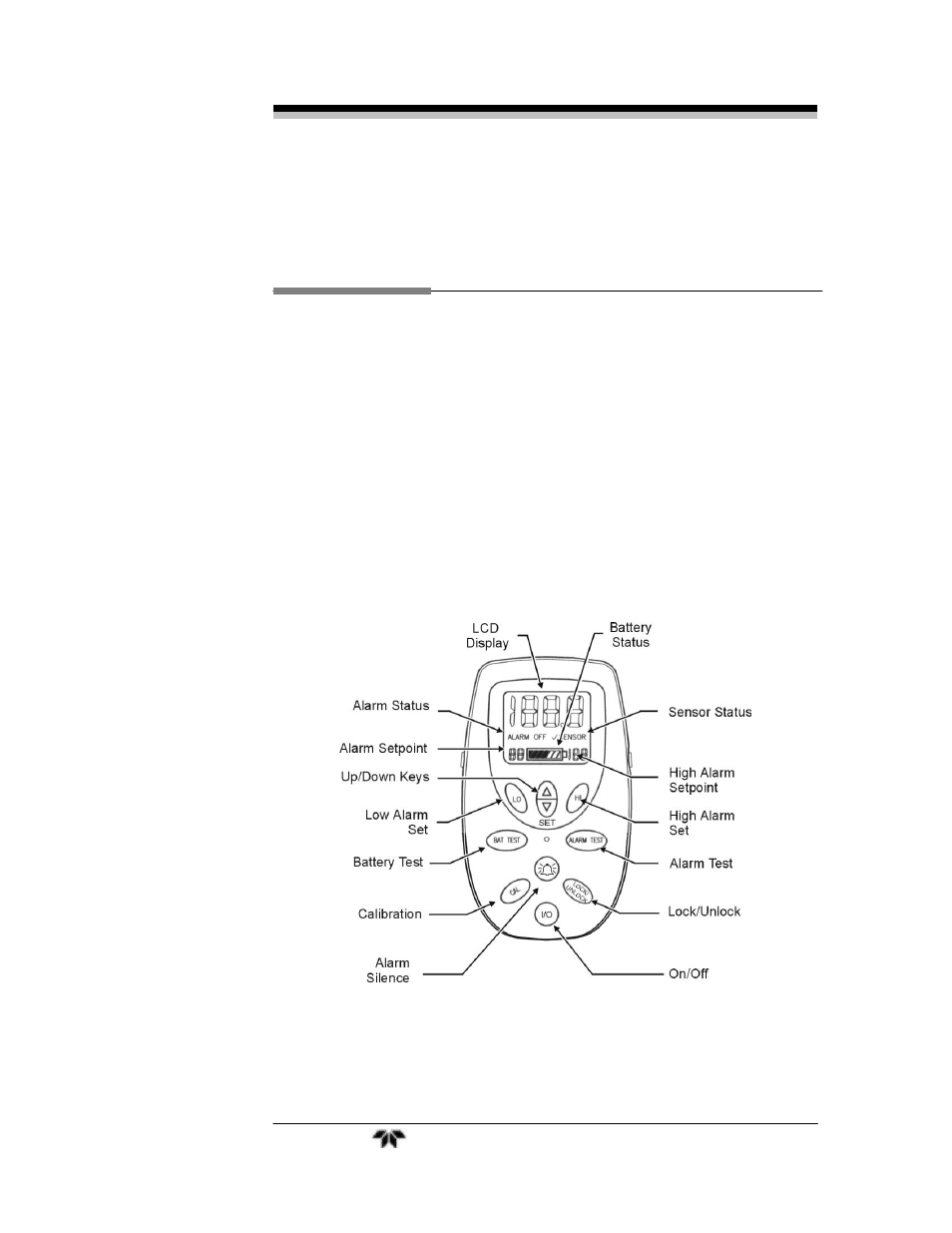 Introduction, Figure 1-1: md300 front view | Teledyne MD300 - Oxygen analyzer and monitor (Diving) User Manual | Page 9 / 39