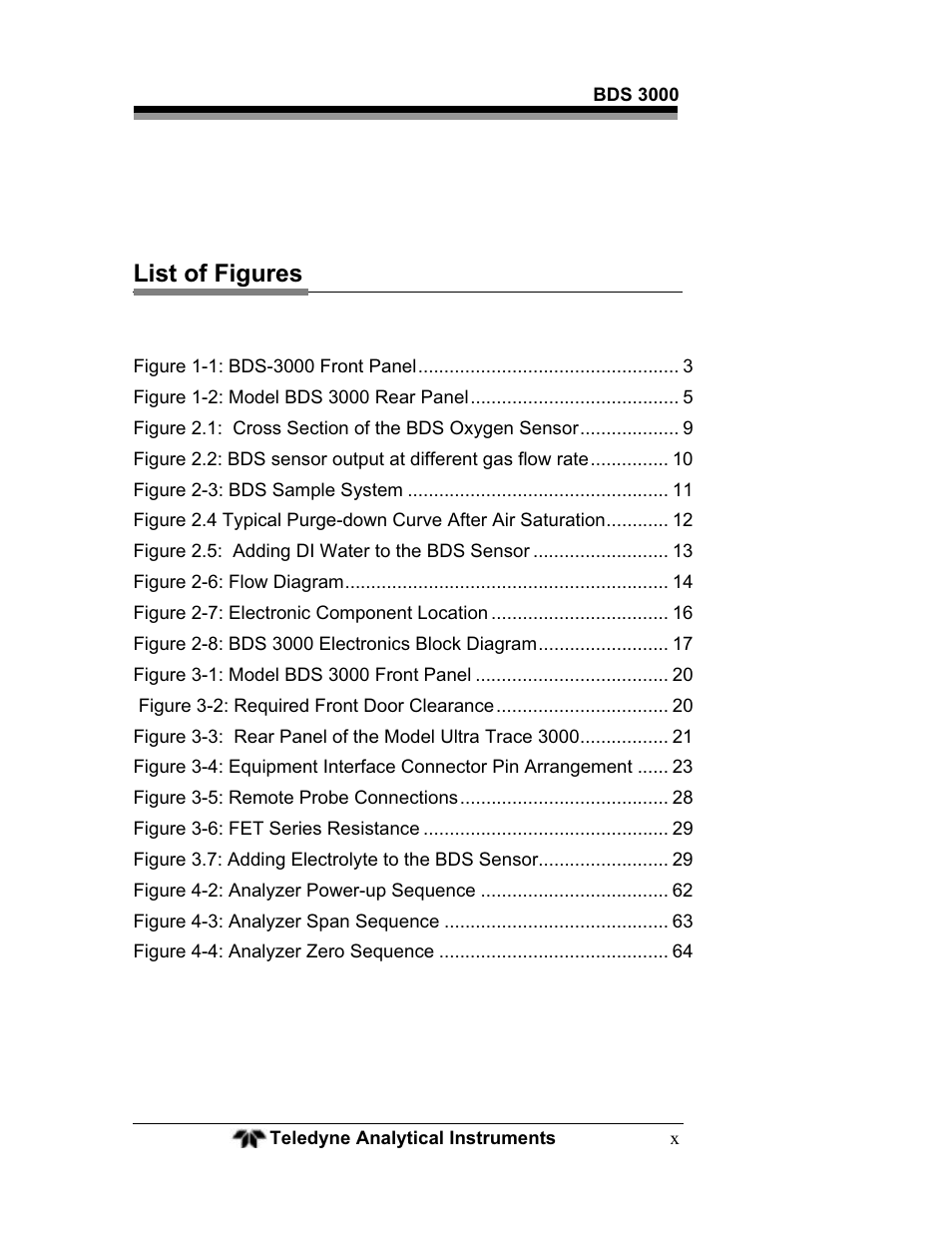 List of figures | Teledyne BDS-3000 - Oxygen analyzer User Manual | Page 10 / 100