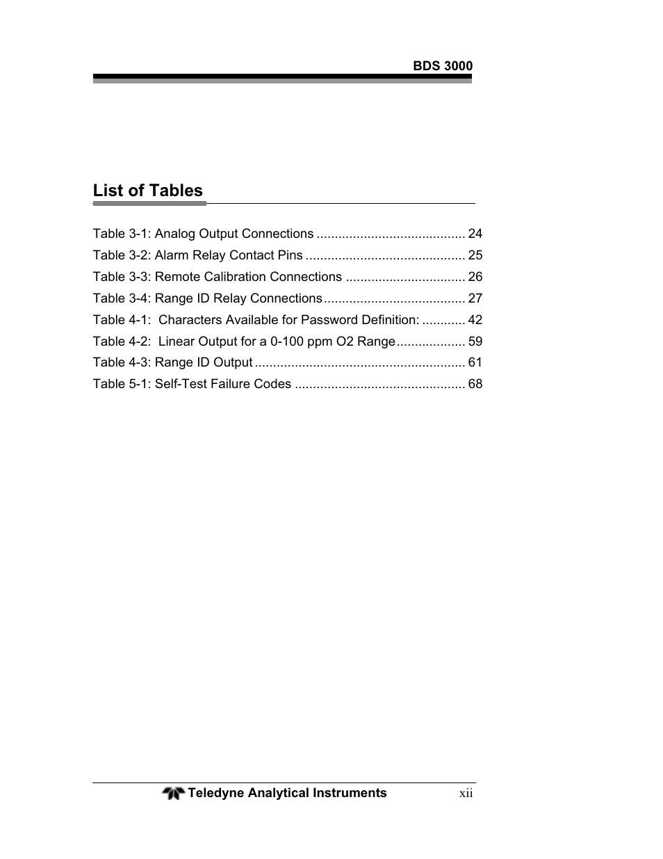 List of tables | Teledyne BDS-3000 - Oxygen analyzer User Manual | Page 12 / 100