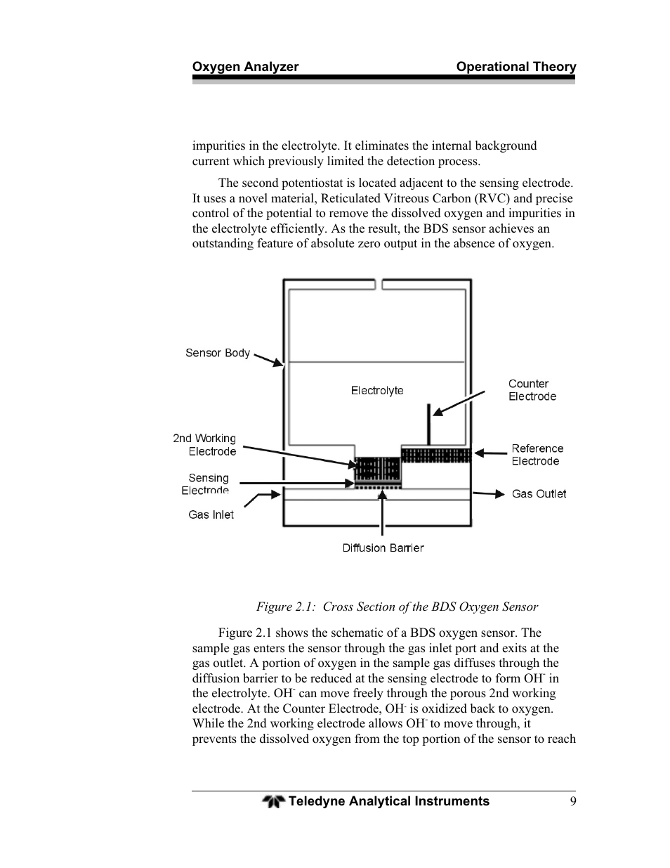 Teledyne BDS-3000 - Oxygen analyzer User Manual | Page 23 / 100