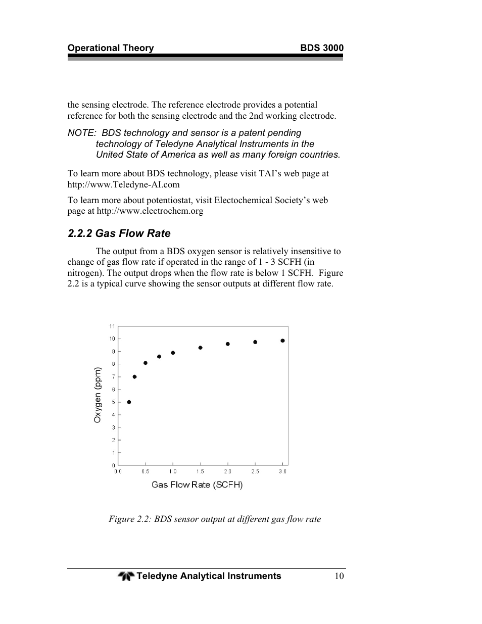 Teledyne BDS-3000 - Oxygen analyzer User Manual | Page 24 / 100