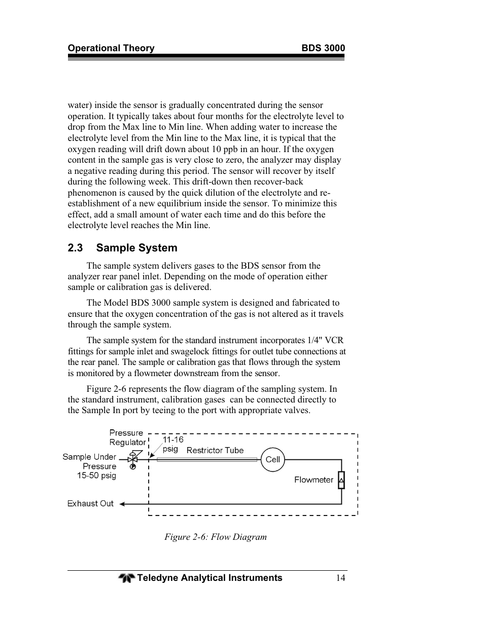 Teledyne BDS-3000 - Oxygen analyzer User Manual | Page 28 / 100