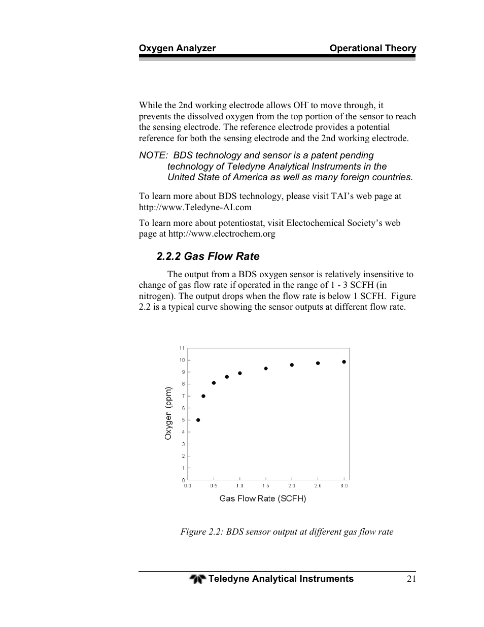 Teledyne BDS-3960 - Oxygen analyzer User Manual | Page 21 / 76