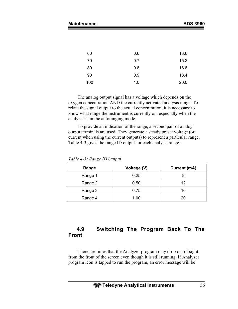 9 switching the program back to the front | Teledyne BDS-3960 - Oxygen analyzer User Manual | Page 56 / 76
