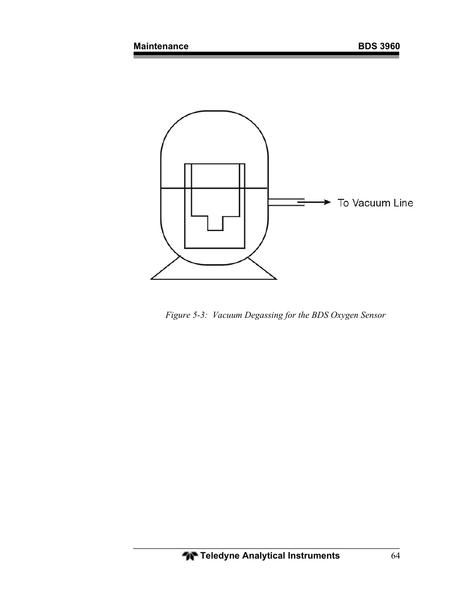 Teledyne BDS-3960 - Oxygen analyzer User Manual | Page 64 / 76