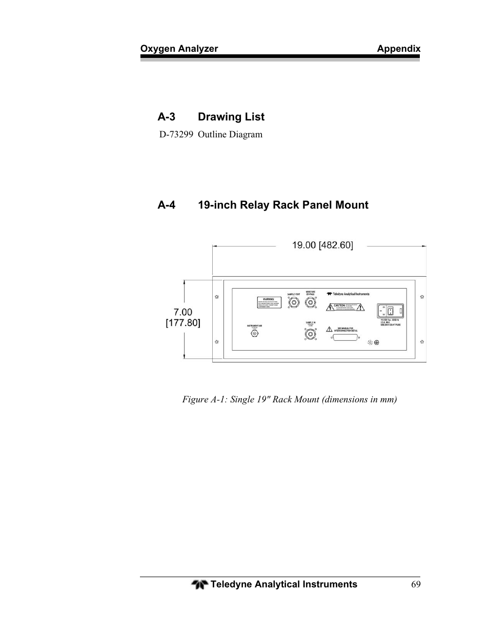 Teledyne BDS-3960 - Oxygen analyzer User Manual | Page 69 / 76