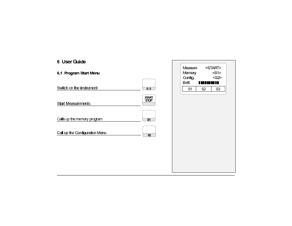 Teledyne CEA-9001 - Digital, hand-held, flue gas analyzer User Manual | Page 15 / 47