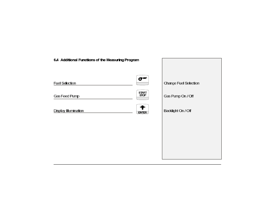 Teledyne CEA-9001 - Digital, hand-held, flue gas analyzer User Manual | Page 18 / 47