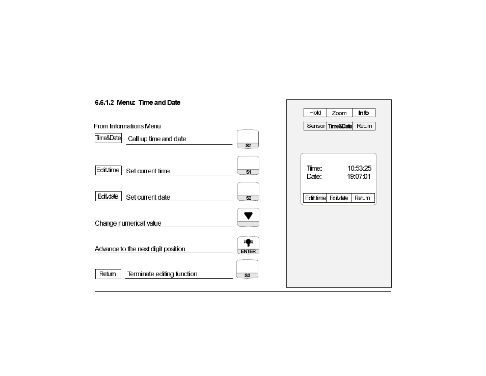Teledyne CEA-9001 - Digital, hand-held, flue gas analyzer User Manual | Page 23 / 47