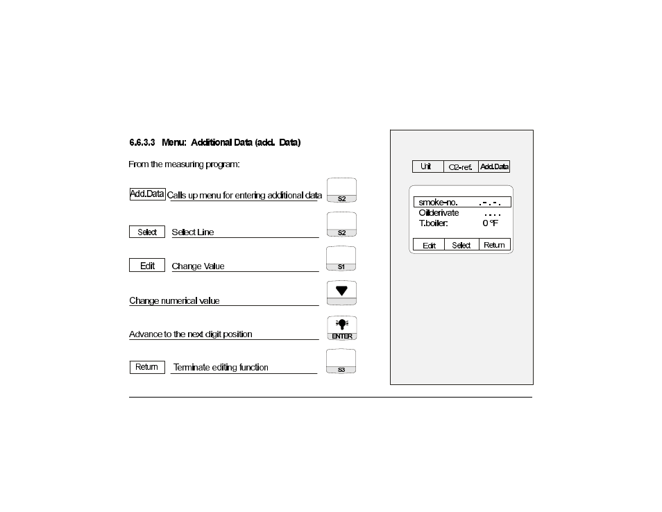 Teledyne CEA-9001 - Digital, hand-held, flue gas analyzer User Manual | Page 27 / 47