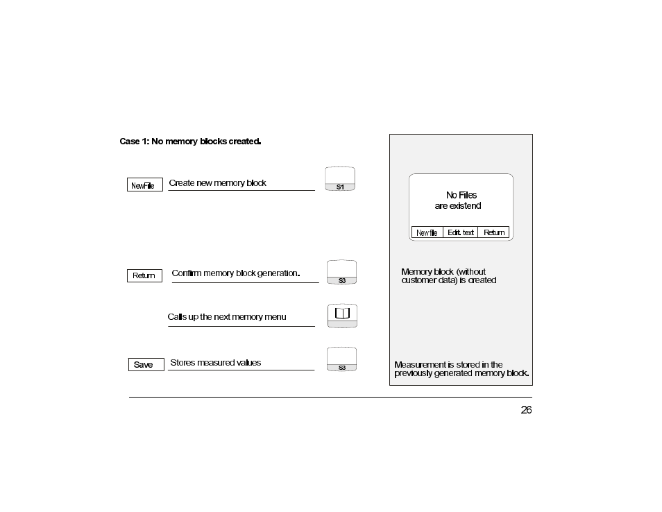 Teledyne CEA-9001 - Digital, hand-held, flue gas analyzer User Manual | Page 29 / 47