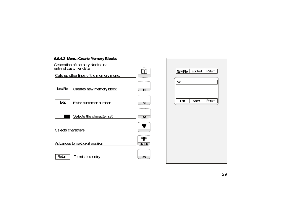 Teledyne CEA-9001 - Digital, hand-held, flue gas analyzer User Manual | Page 32 / 47