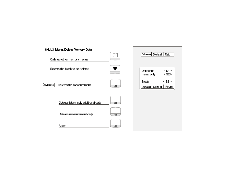 Teledyne CEA-9001 - Digital, hand-held, flue gas analyzer User Manual | Page 35 / 47