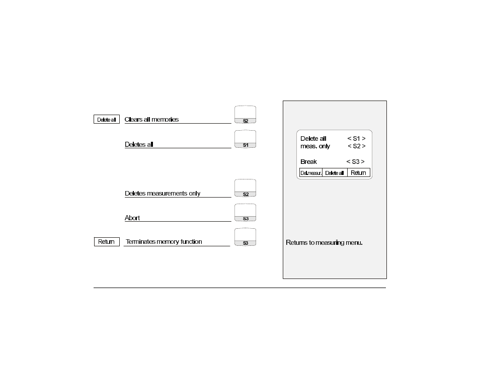 Teledyne CEA-9001 - Digital, hand-held, flue gas analyzer User Manual | Page 36 / 47