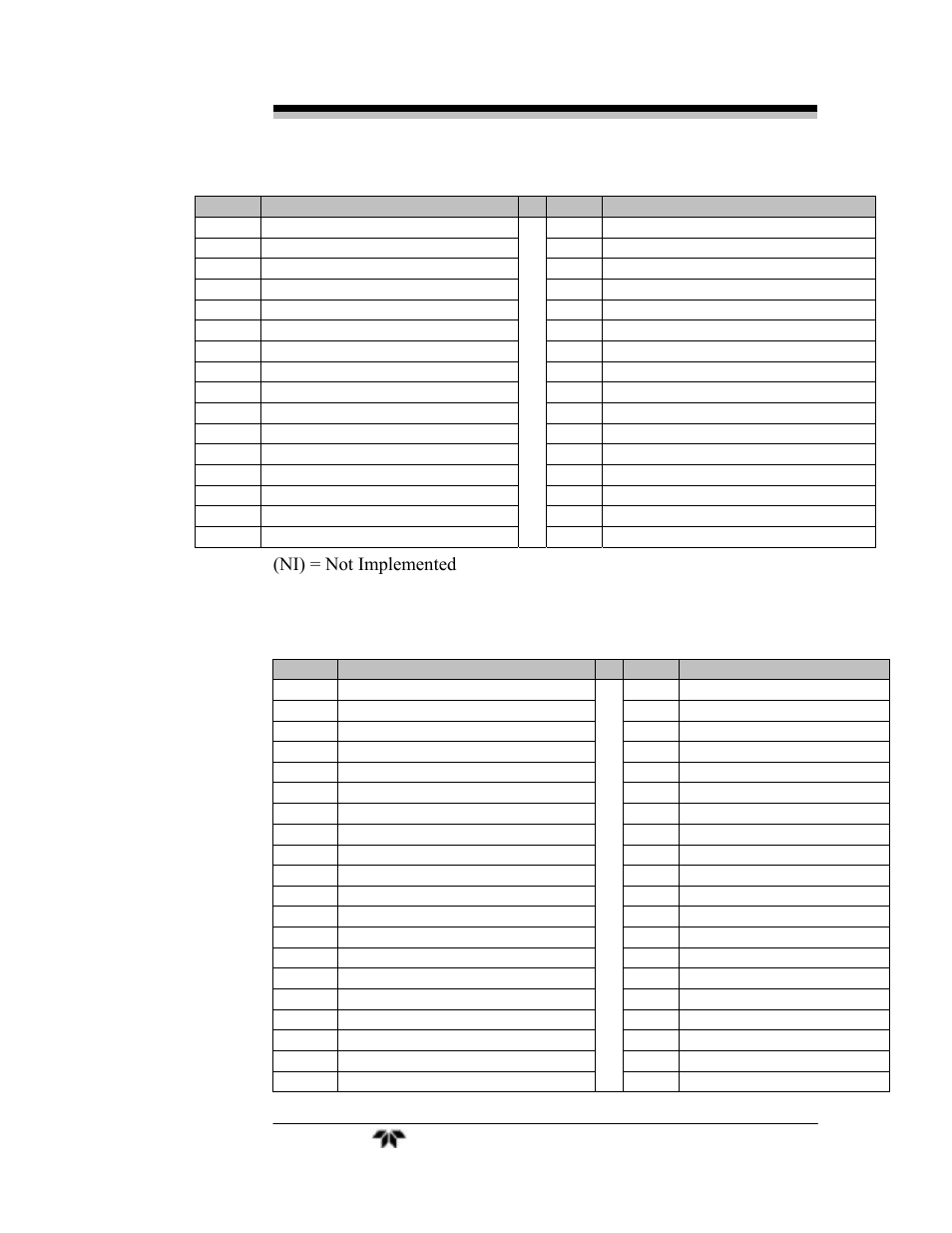 Teledyne GC-Pro/FID - Gas Chromatograph User Manual | Page 39 / 121