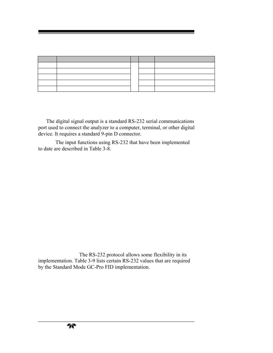Teledyne GC-Pro/FID - Gas Chromatograph User Manual | Page 40 / 121