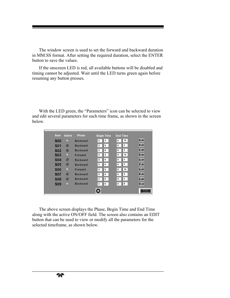 Teledyne GC-Pro/FID - Gas Chromatograph User Manual | Page 62 / 121