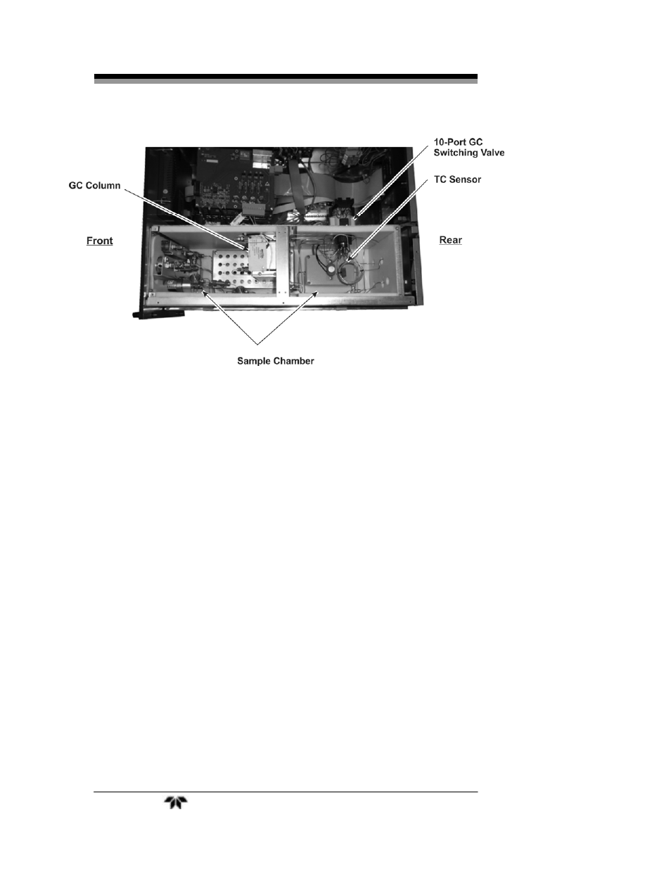 Teledyne GC-Pro/TCD - Gas Chromatograph User Manual | Page 26 / 115