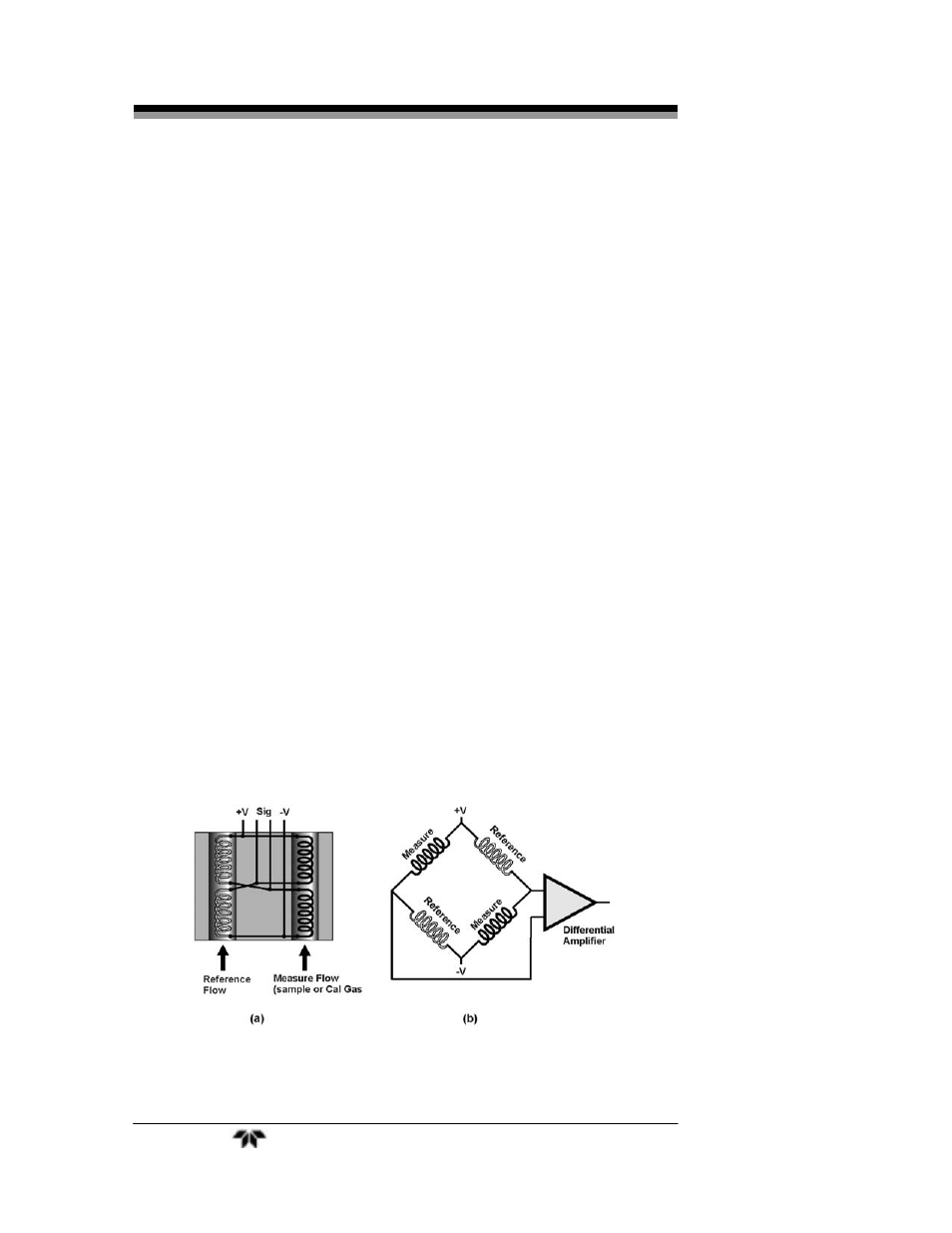 Teledyne GC-Pro/TCD - Gas Chromatograph User Manual | Page 28 / 115