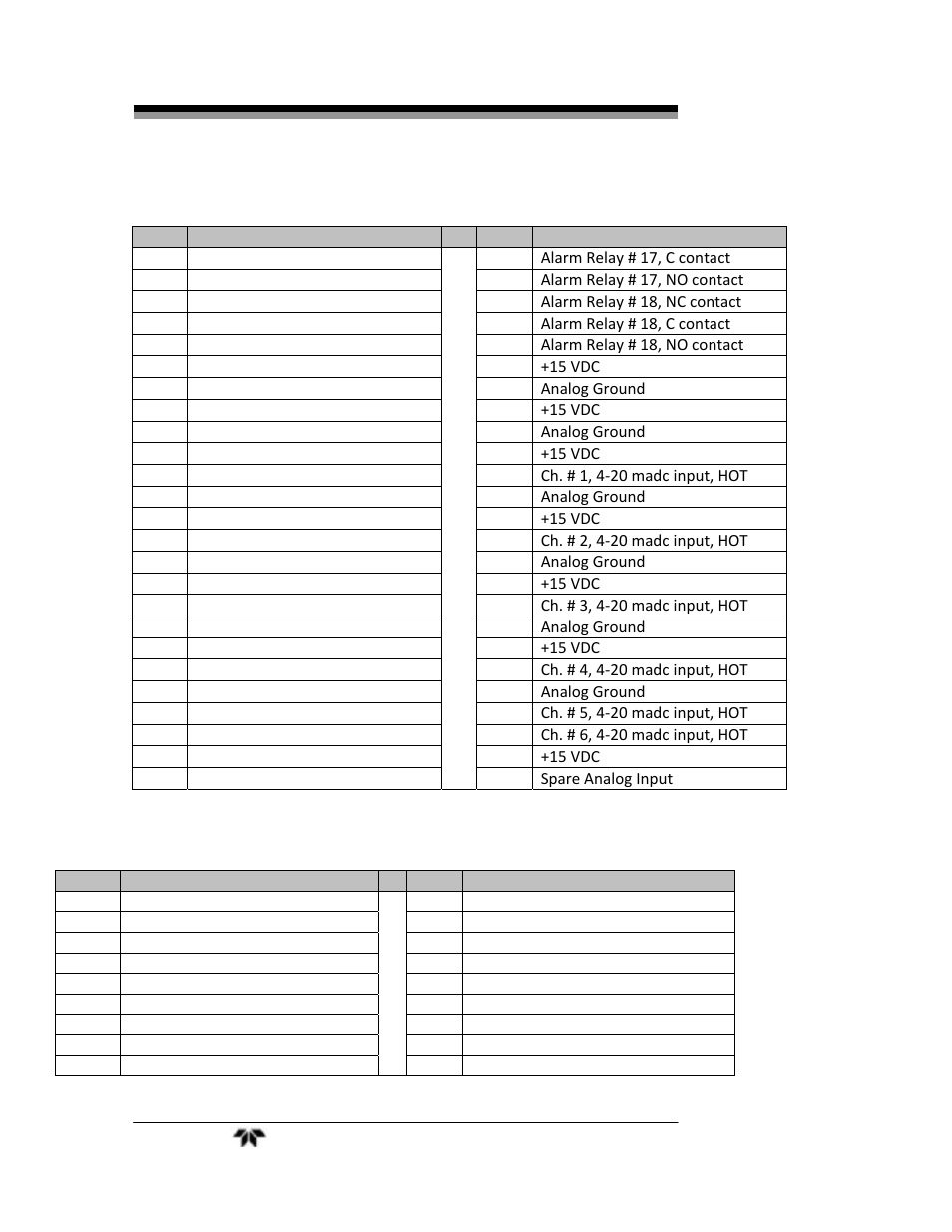 Teledyne GC-Pro/TCD - Gas Chromatograph User Manual | Page 40 / 115