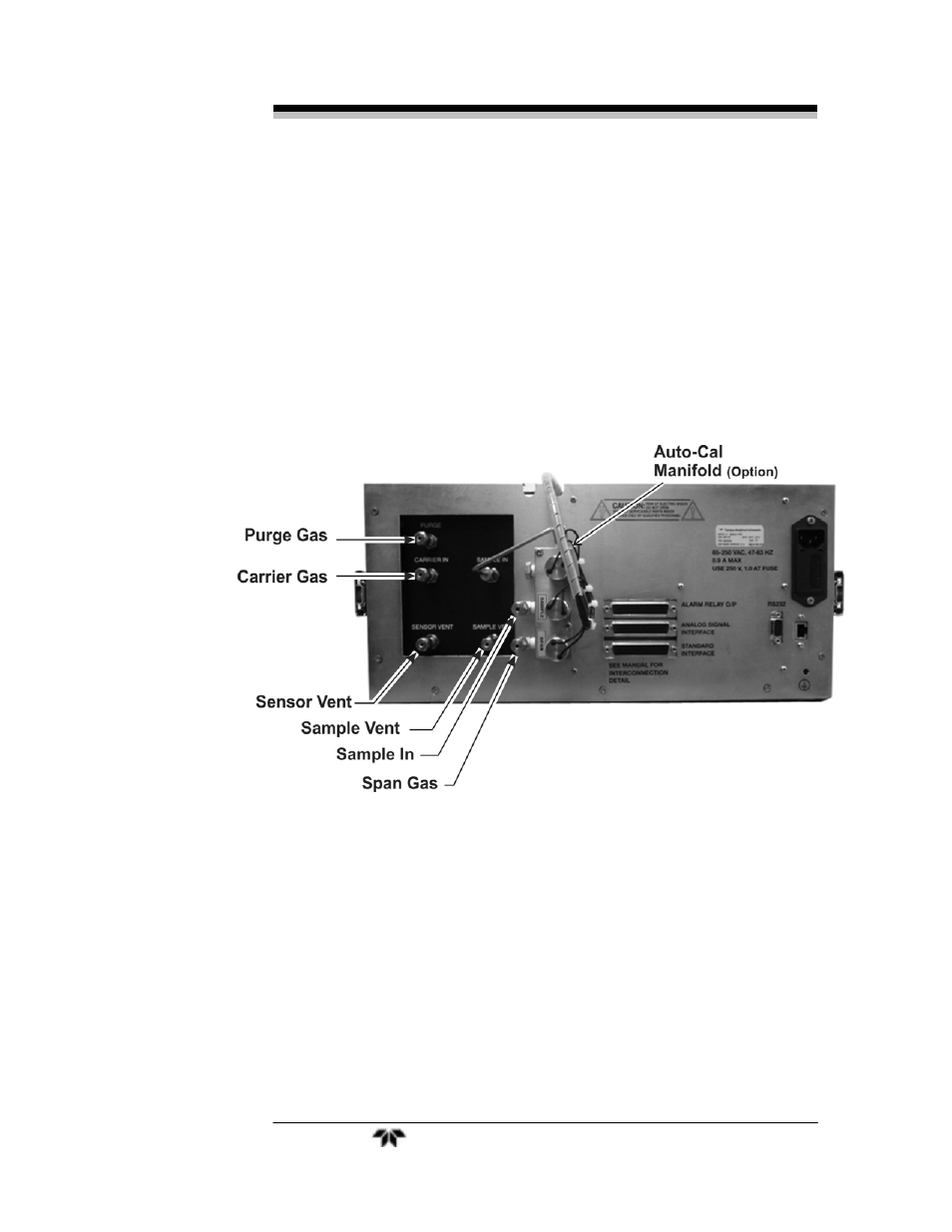 Teledyne GC-Pro/TCD - Gas Chromatograph User Manual | Page 43 / 115