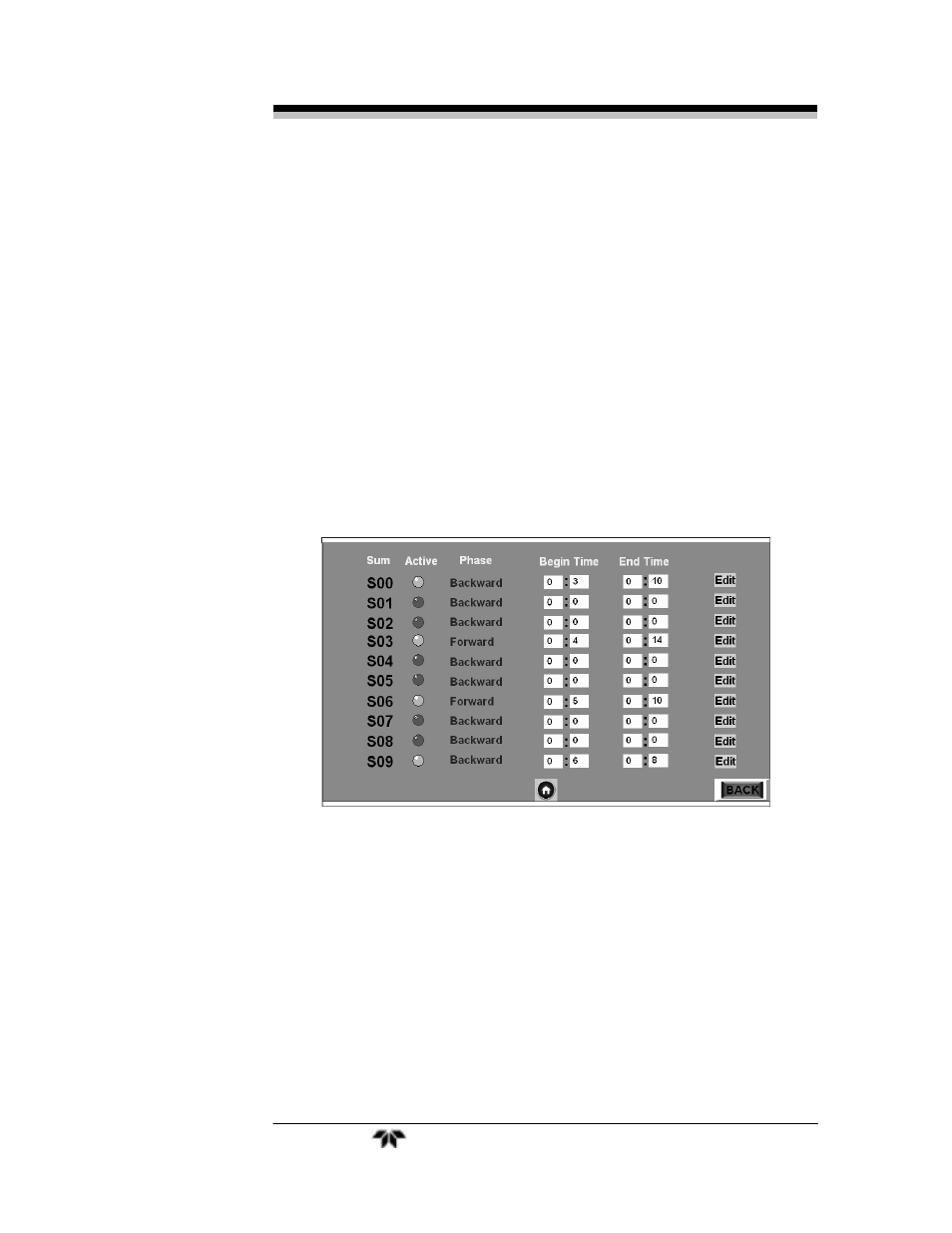 Teledyne GC-Pro/TCD - Gas Chromatograph User Manual | Page 61 / 115