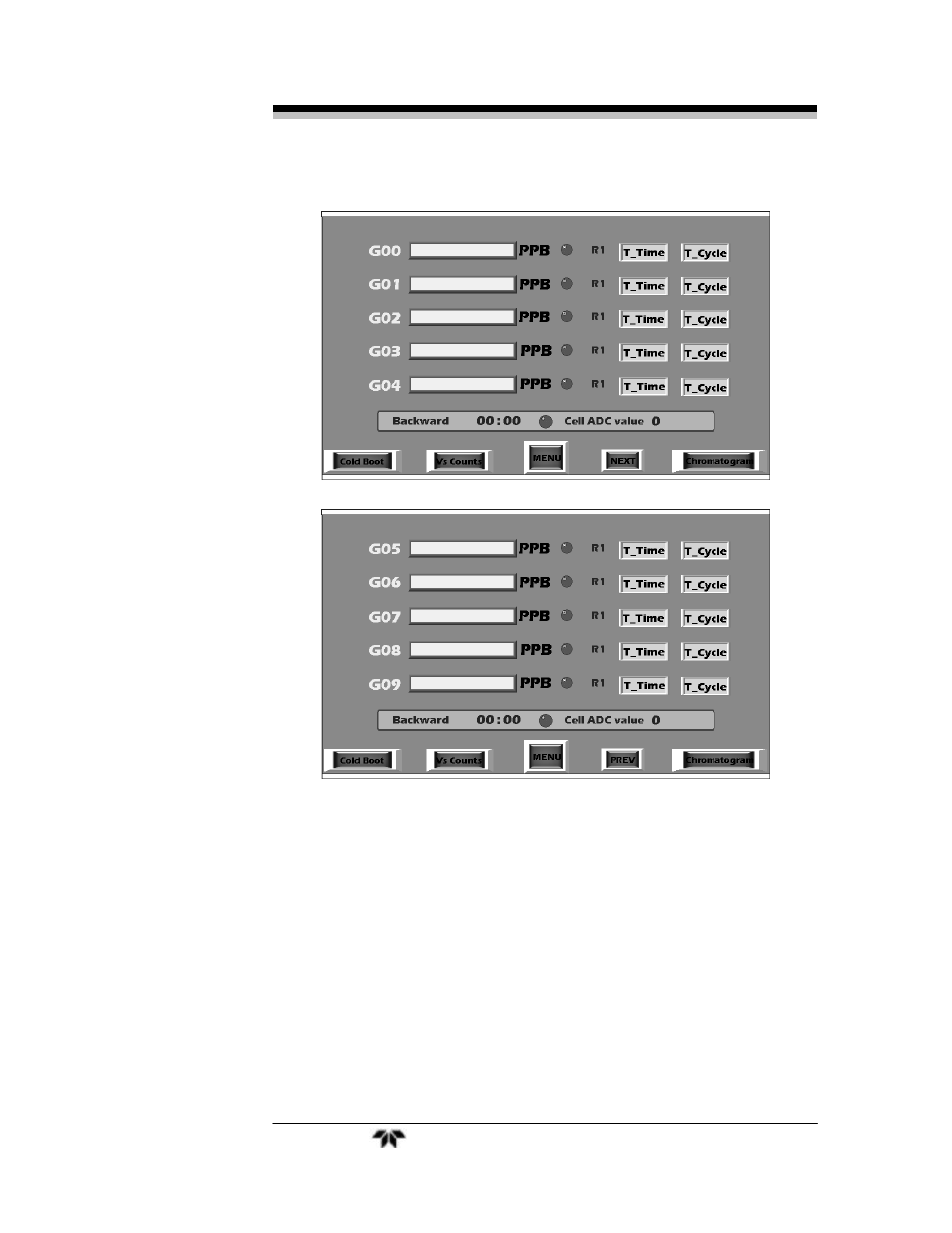 Teledyne GC-Pro/TCD - Gas Chromatograph User Manual | Page 95 / 115