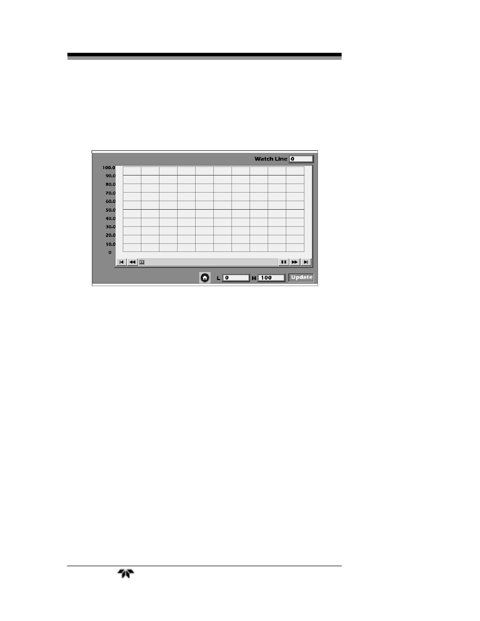 Teledyne GC-Pro/TCD - Gas Chromatograph User Manual | Page 96 / 115