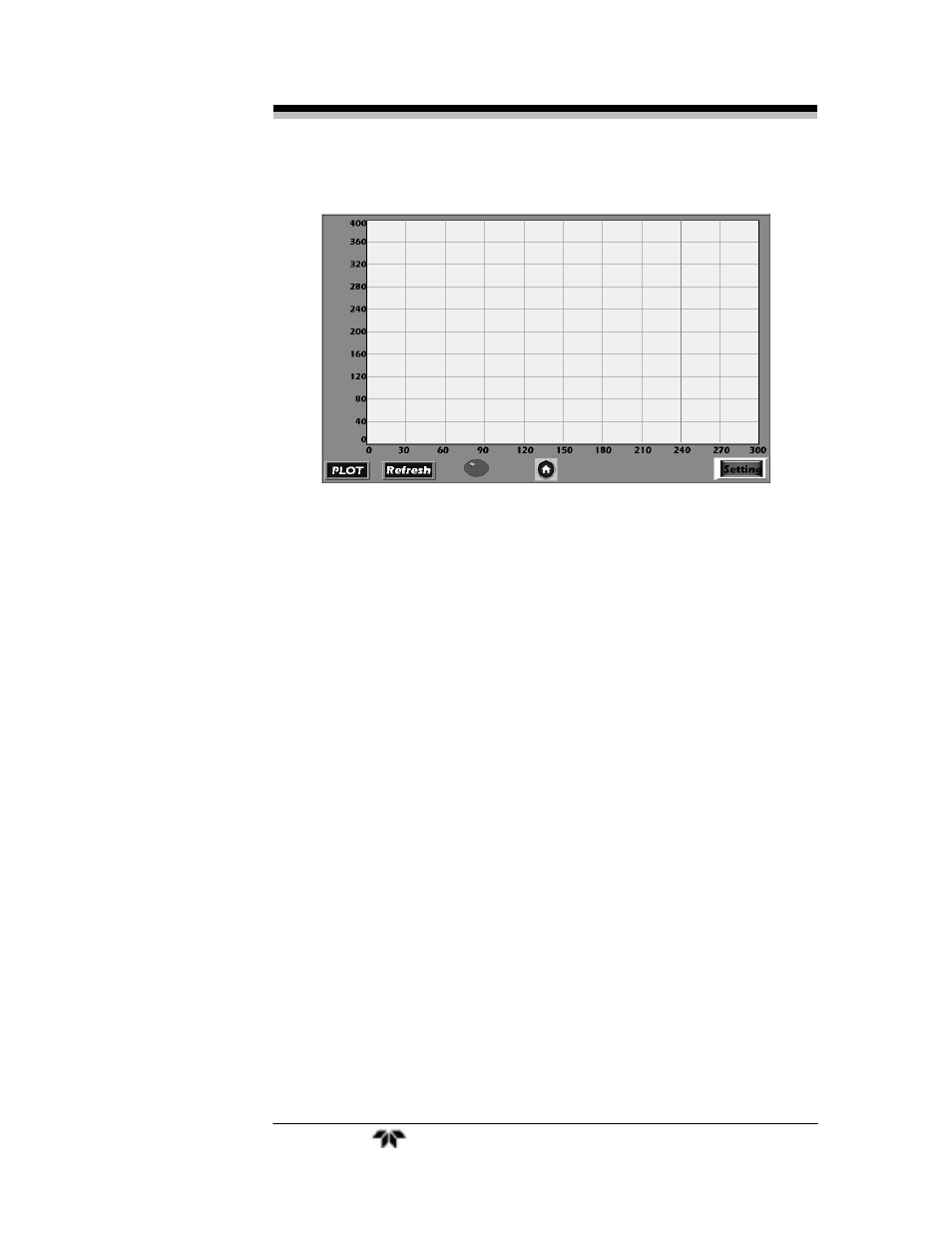 Teledyne GC-Pro/TCD - Gas Chromatograph User Manual | Page 97 / 115