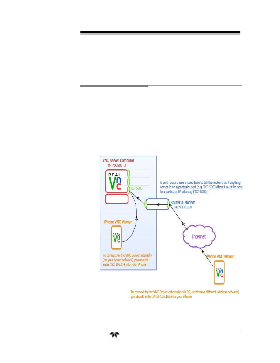 Operational theory | Teledyne GC-Pro - Gas Chromatograph - HMI Remote Access User Manual | Page 9 / 14