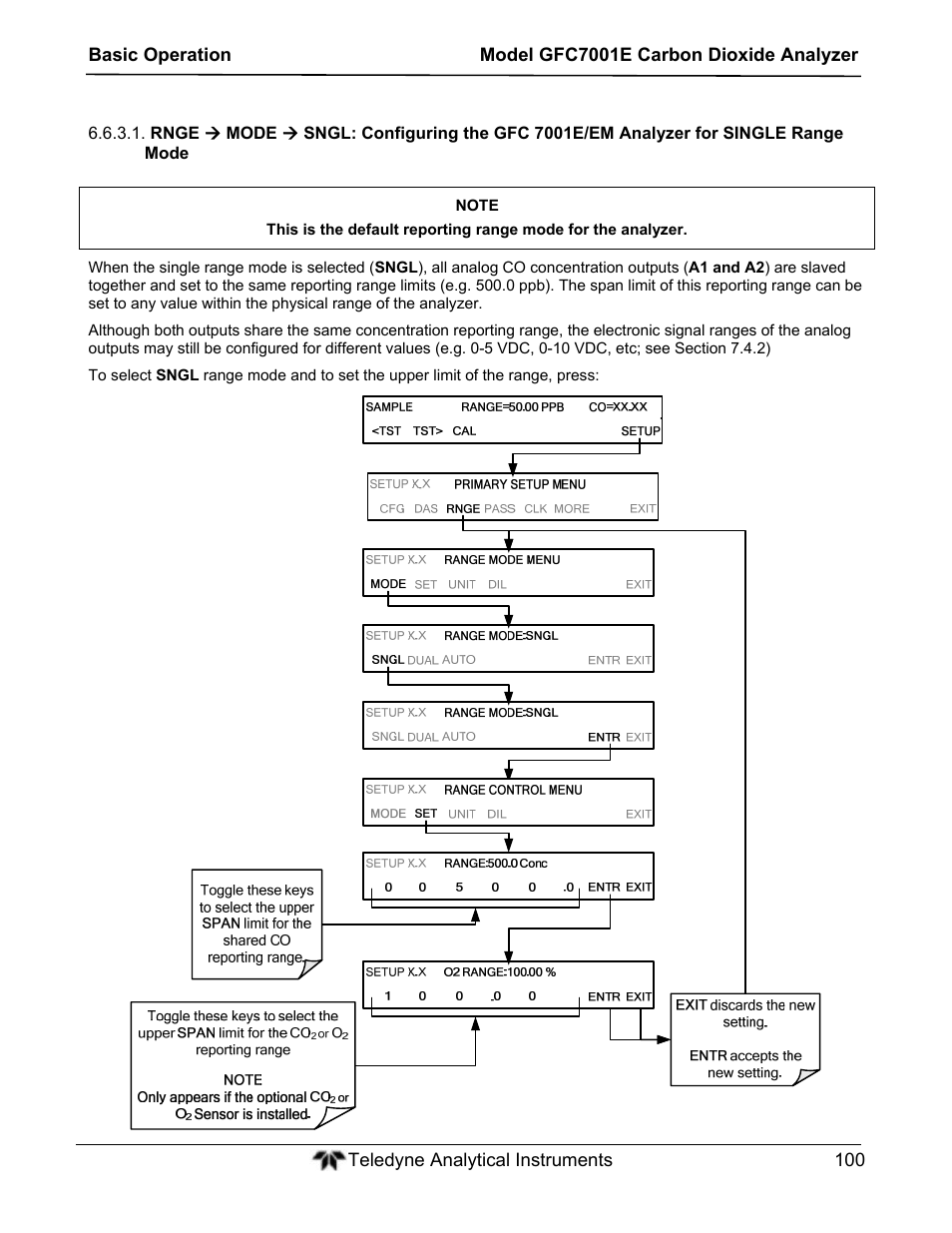 Teledyne GFC-7001E - Trace CO Analyzer User Manual | Page 100 / 321