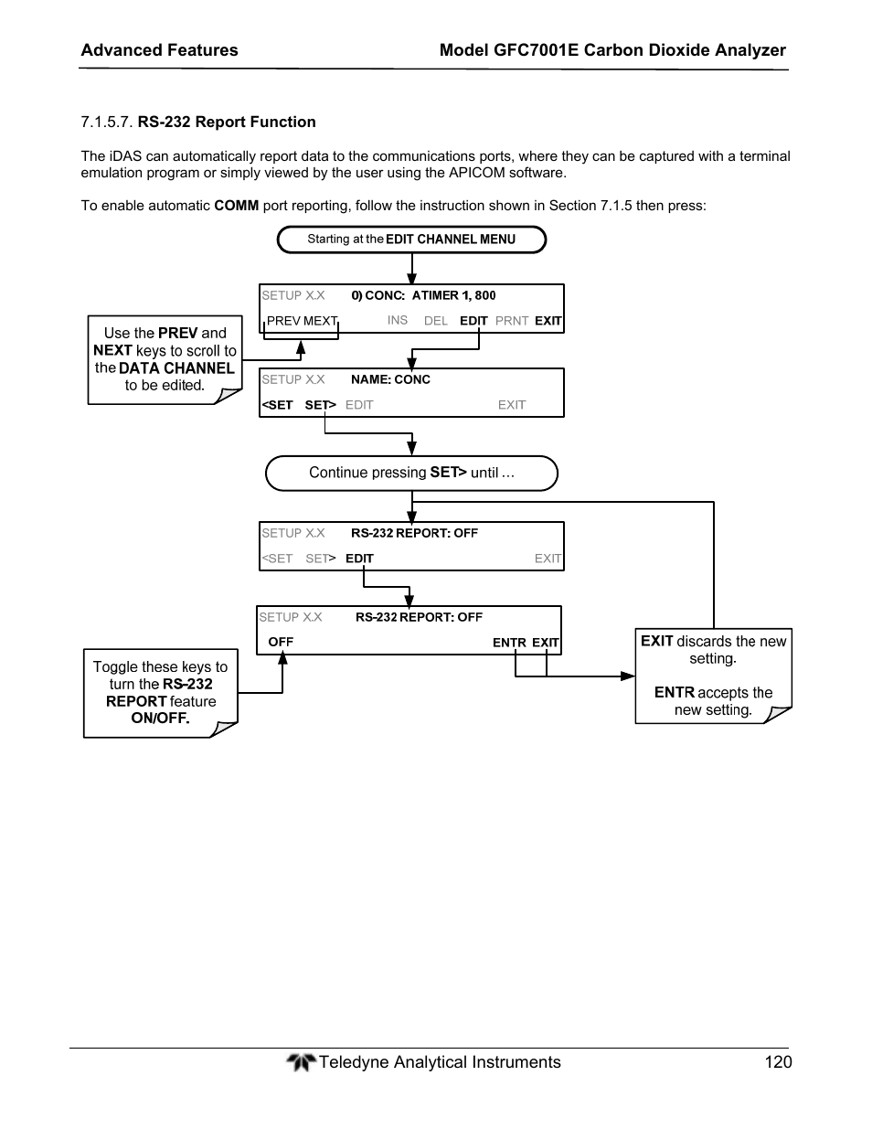 Teledyne GFC-7001E - Trace CO Analyzer User Manual | Page 120 / 321