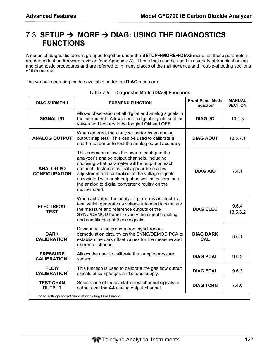 Teledyne GFC-7001E - Trace CO Analyzer User Manual | Page 127 / 321