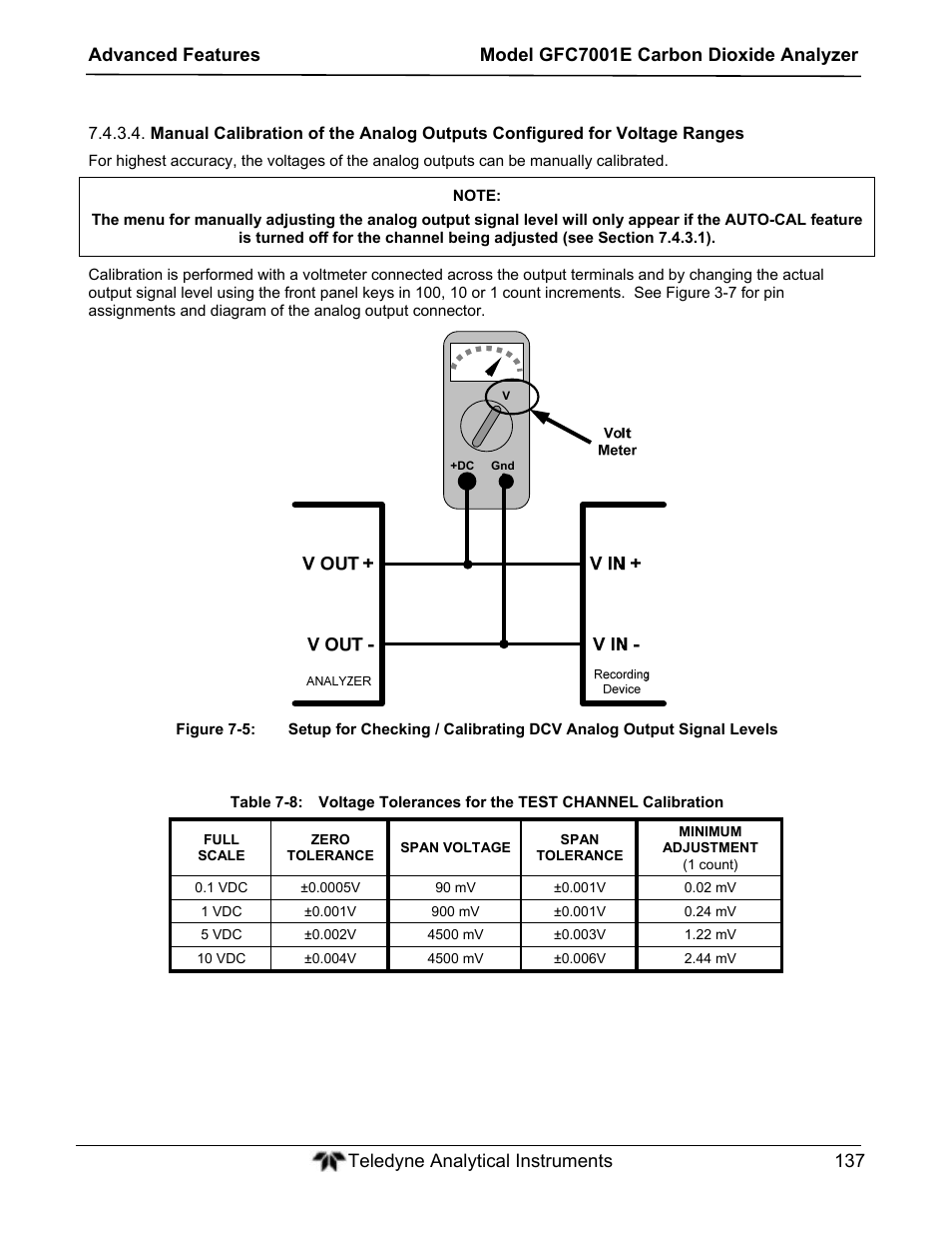 Teledyne GFC-7001E - Trace CO Analyzer User Manual | Page 137 / 321