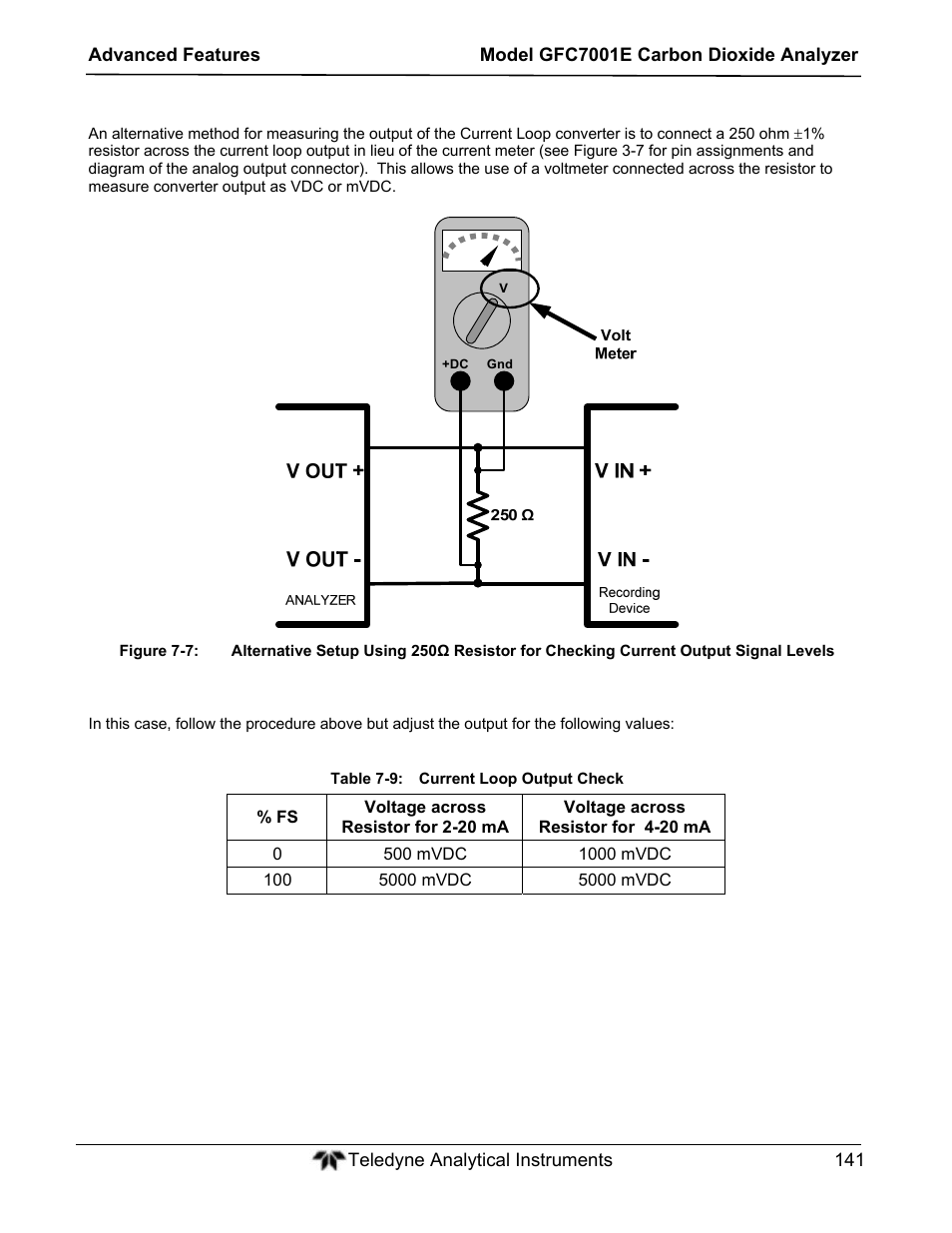 Teledyne GFC-7001E - Trace CO Analyzer User Manual | Page 141 / 321